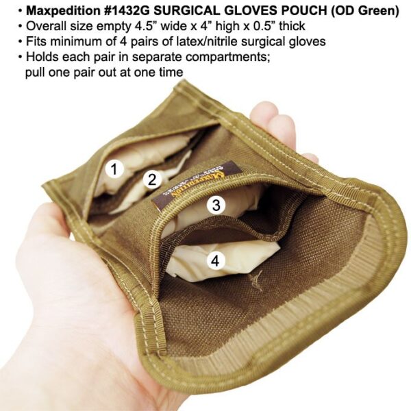 Surgical Gloves Pouch